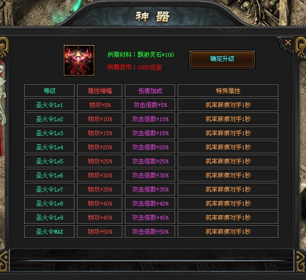 神途攻略—飘渺沉默多元世界玩法详解