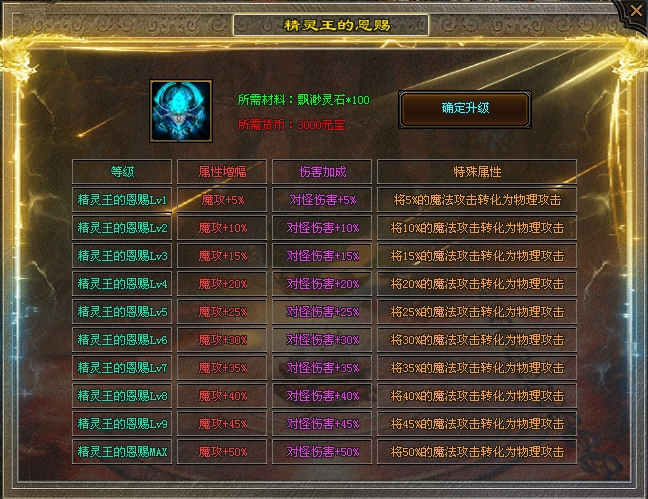 神途攻略—飘渺沉默多元世界玩法详解